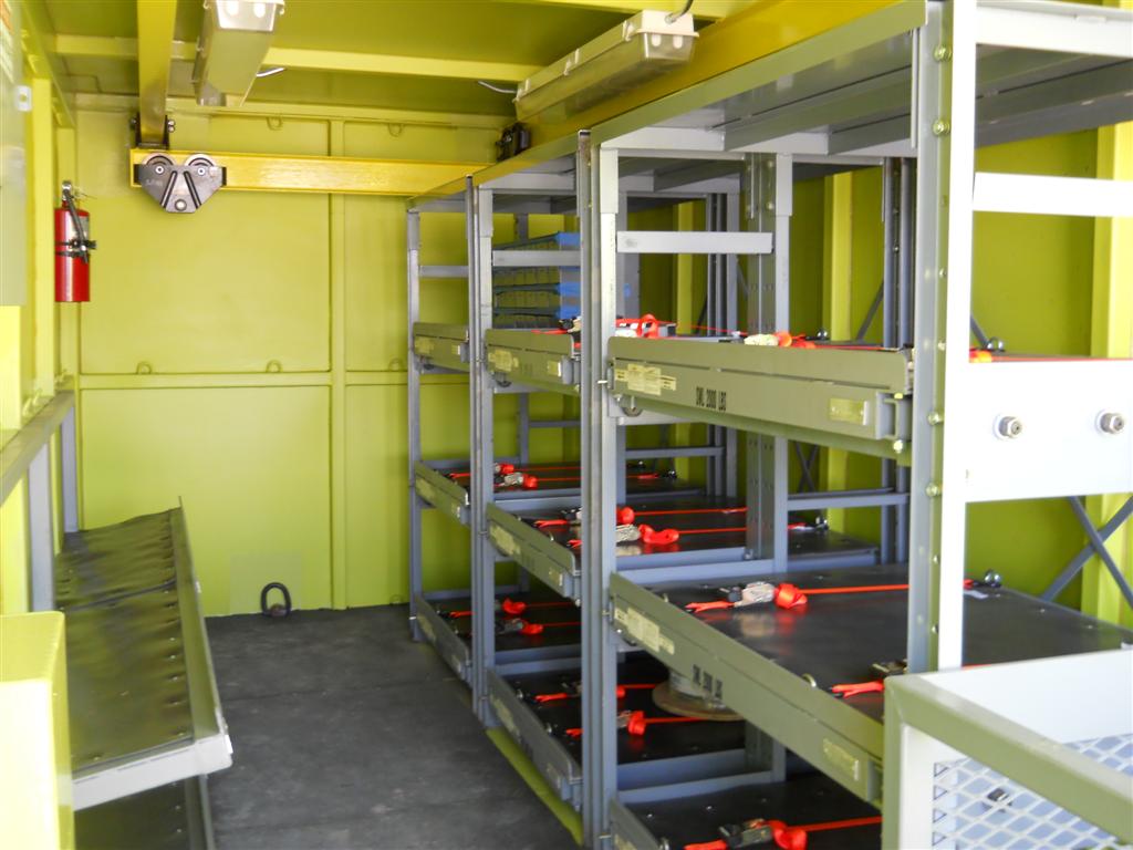 container modifications